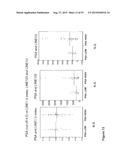 USE OF METHYLATED OR UNMETHYLATED LINE-1 DNA AS A CANCER MARKER diagram and image