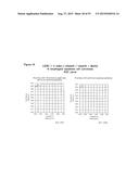 USE OF METHYLATED OR UNMETHYLATED LINE-1 DNA AS A CANCER MARKER diagram and image