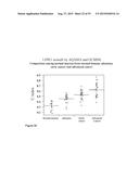 USE OF METHYLATED OR UNMETHYLATED LINE-1 DNA AS A CANCER MARKER diagram and image