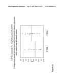 USE OF METHYLATED OR UNMETHYLATED LINE-1 DNA AS A CANCER MARKER diagram and image