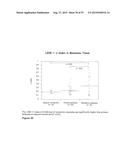 USE OF METHYLATED OR UNMETHYLATED LINE-1 DNA AS A CANCER MARKER diagram and image