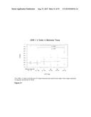 USE OF METHYLATED OR UNMETHYLATED LINE-1 DNA AS A CANCER MARKER diagram and image