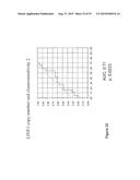 USE OF METHYLATED OR UNMETHYLATED LINE-1 DNA AS A CANCER MARKER diagram and image