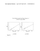 USE OF METHYLATED OR UNMETHYLATED LINE-1 DNA AS A CANCER MARKER diagram and image