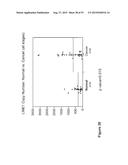 USE OF METHYLATED OR UNMETHYLATED LINE-1 DNA AS A CANCER MARKER diagram and image