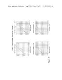 USE OF METHYLATED OR UNMETHYLATED LINE-1 DNA AS A CANCER MARKER diagram and image