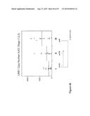 USE OF METHYLATED OR UNMETHYLATED LINE-1 DNA AS A CANCER MARKER diagram and image