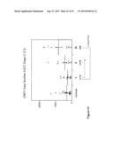 USE OF METHYLATED OR UNMETHYLATED LINE-1 DNA AS A CANCER MARKER diagram and image