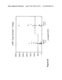 USE OF METHYLATED OR UNMETHYLATED LINE-1 DNA AS A CANCER MARKER diagram and image