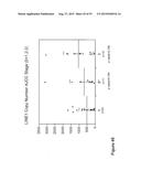 USE OF METHYLATED OR UNMETHYLATED LINE-1 DNA AS A CANCER MARKER diagram and image