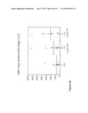 USE OF METHYLATED OR UNMETHYLATED LINE-1 DNA AS A CANCER MARKER diagram and image