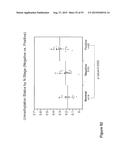 USE OF METHYLATED OR UNMETHYLATED LINE-1 DNA AS A CANCER MARKER diagram and image