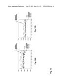APPARATUS AND METHOD FOR IMPROVING WAFER UNIFORMITY diagram and image