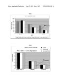 FIBERS COMPRISING POLYESTERAMIDE COPOLYMERS FOR DRUG DELIVERY diagram and image