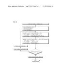 AUTOMATIC GRADING SYSTEM FOR CONSTRUCTION MACHINE AND METHOD FOR     CONTROLLING THE SAME diagram and image