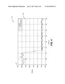 Adaptive Control System and Method for Machine Implements diagram and image