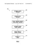 Pressure Control in Drilling Operations with Choke Position Determined by     Cv Curve diagram and image