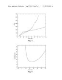 MEASUREMENT OF CEMENT SLURRY PROPERTIES UNDER DOWNHOLE CONDITIONS diagram and image