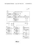 MODEL-BASED FEED FORWARD APPROACH TO COORDINATED AIR-FUEL CONTROL ON A GAS     TURBINE diagram and image