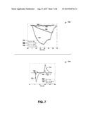 MODEL-BASED FEED FORWARD APPROACH TO COORDINATED AIR-FUEL CONTROL ON A GAS     TURBINE diagram and image