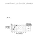 FLEXIBLE EXTERNALLY TOOTHED GEAR, STRAIN WAVE GEARING, AND METHOD FOR     FASTENING FLEXIBLE EXTERNALLY TOOTHED GEAR diagram and image