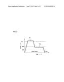 FLEXIBLE EXTERNALLY TOOTHED GEAR FOR STRAIN WAVE GEARING AND METHOD FOR     MANUFACTURING SAME diagram and image