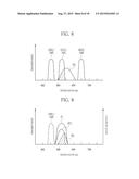 FLUORESCENCE IMAGING APPARATUS AND LIGHT SOURCE UNIT THEREOF diagram and image