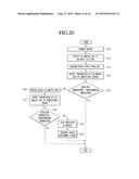 Ice Making Device, Refrigerator Including Ice Making Device, And Method Of     Controlling Refrigerator diagram and image