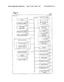 TRAVEL SUPPORT DEVICE, TRAVEL SUPPORT METHOD, AND DRIVE SUPPORT SYSTEM diagram and image