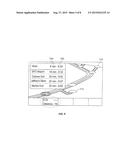 DISPLAY OF ESTIMATED TIME TO ARRIVAL AT UPCOMING PERSONALIZED ROUTE     WAYPOINTS diagram and image