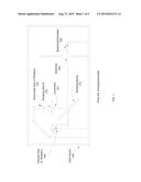 Method and Apparatus for Luminaire Characterization diagram and image