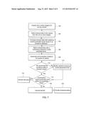 Vehicle Emissions Test Systems and Methods diagram and image