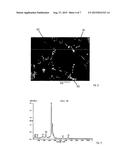 ELEMENT FOR MAKING REPLICAS IN MATERIAL SURFACE INVESTIGATIONS AND METHOD     SUITED TO CARRY OUT SUCH INVESTIGATIONS diagram and image