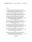 SYSTEM AND METHOD FOR BIOLOGICAL SPECIMEN MOUNTING diagram and image