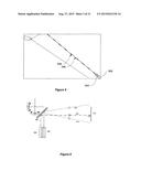 PARTICLE DETECTION diagram and image