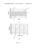 Method to Determine a Slip State of the Compactor Roller of a Soil     Compactor Caused by an Oscillation Motion of a Soil Compactor diagram and image