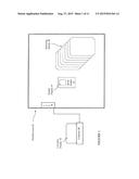 Inspecting Radiology Shields Using Passive RFID diagram and image