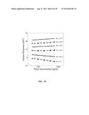 MULTIFUNCTIONAL POTENTIOMETRIC GAS SENSOR ARRAY WITH AN INTEGRATED     TEMPERATURE CONTROL AND TEMPERATURE SENSORS diagram and image