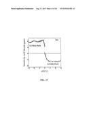 MULTIFUNCTIONAL POTENTIOMETRIC GAS SENSOR ARRAY WITH AN INTEGRATED     TEMPERATURE CONTROL AND TEMPERATURE SENSORS diagram and image