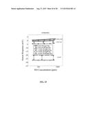 MULTIFUNCTIONAL POTENTIOMETRIC GAS SENSOR ARRAY WITH AN INTEGRATED     TEMPERATURE CONTROL AND TEMPERATURE SENSORS diagram and image