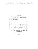 MULTIFUNCTIONAL POTENTIOMETRIC GAS SENSOR ARRAY WITH AN INTEGRATED     TEMPERATURE CONTROL AND TEMPERATURE SENSORS diagram and image