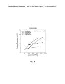 MULTIFUNCTIONAL POTENTIOMETRIC GAS SENSOR ARRAY WITH AN INTEGRATED     TEMPERATURE CONTROL AND TEMPERATURE SENSORS diagram and image