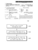 GAS SENSOR AND METHOD OF MANUFACTURING THE SAME diagram and image