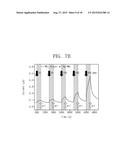 GAS SENSOR AND METHOD OF MANUFACTURING THE SAME diagram and image