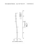 INHIBITORS OF CENTRAL NERVOUS SYSTEM VASOACTIVE INHIBITORY PEPTIDE     RECEPTOR 2 diagram and image