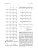 METHODS AND COMPOSITIONS FOR DIAGNOSIS AND PROGNOSIS OF RENAL INJURY AND     RENAL FAILURE diagram and image