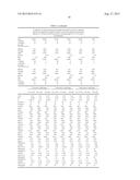 METHODS AND COMPOSITIONS FOR DIAGNOSIS AND PROGNOSIS OF RENAL INJURY AND     RENAL FAILURE diagram and image