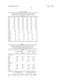 METHODS AND COMPOSITIONS FOR DIAGNOSIS AND PROGNOSIS OF RENAL INJURY AND     RENAL FAILURE diagram and image