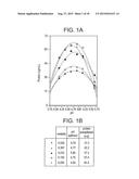 Methods and Compositions for Isolating Exosomes diagram and image