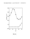 Methods and Compositions for Isolating Exosomes diagram and image